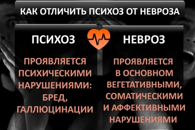 Лечение психоза в Ковылкино